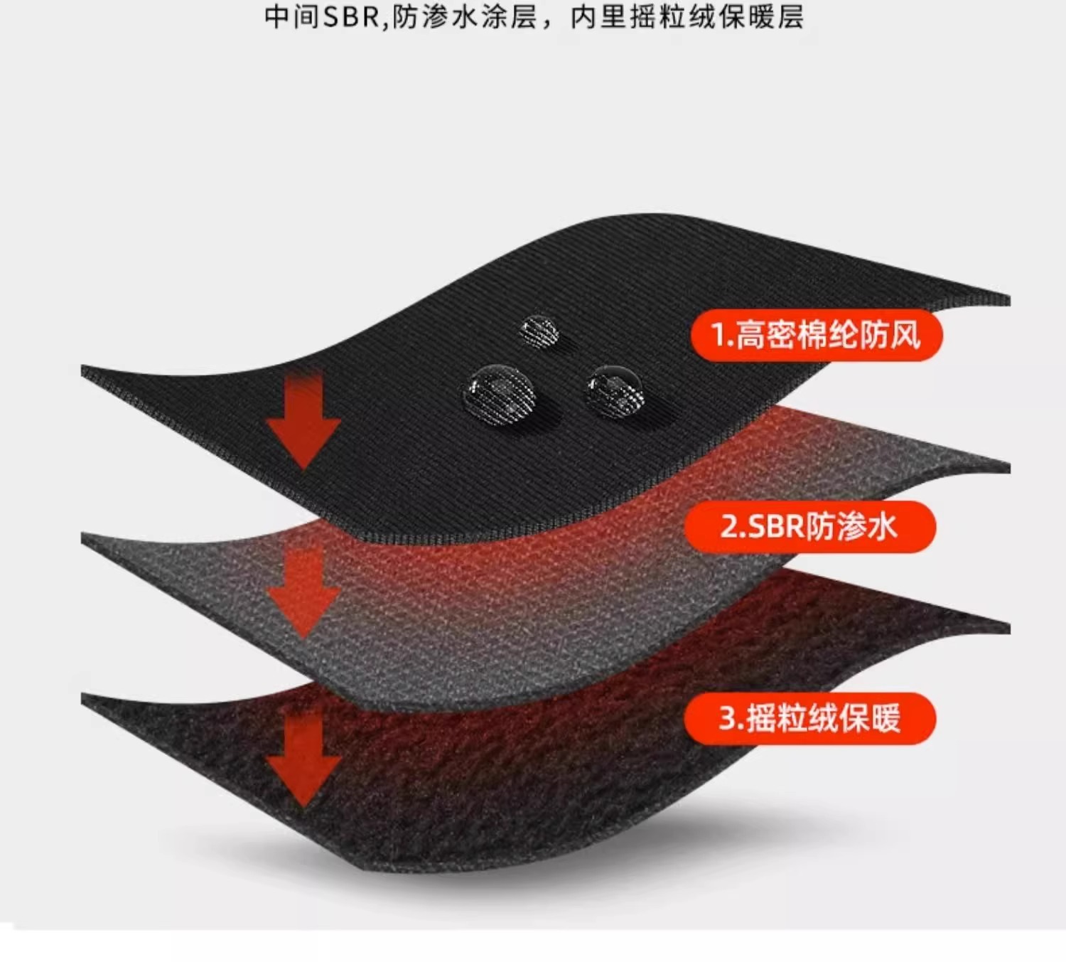 Motorcycle windproof, waterpro - Touch Screen Gloves 评论和价格